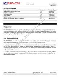 QBLP600-RGB Datasheet Page 10