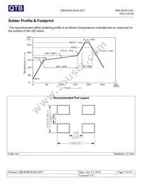 QBLP600-RGB-2897 Datasheet Page 7