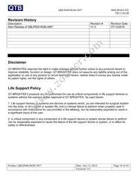 QBLP600-RGB-2897 Datasheet Page 10