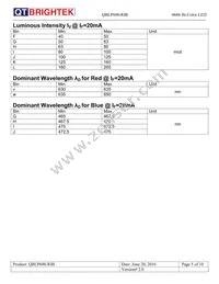 QBLP600-RIB Datasheet Page 5