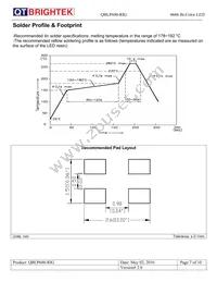 QBLP600-RIG Datasheet Page 7