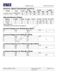 QBLP601-AGIB Datasheet Page 4