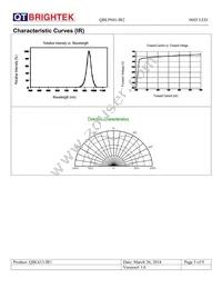 QBLP601-IR2 Datasheet Page 5