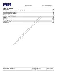 QBLP601-OIW Datasheet Page 2