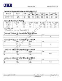 QBLP601-RIB Datasheet Page 4