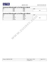 QBLP601-RIB Datasheet Page 5