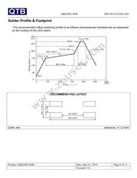 QBLP601-RIB Datasheet Page 8