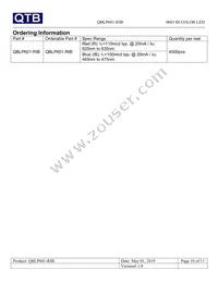 QBLP601-RIB Datasheet Page 10