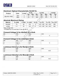 QBLP601-RIBZ Datasheet Page 4