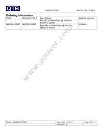 QBLP601-RIBZ Datasheet Page 10