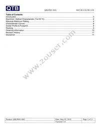 QBLP601-RIG Datasheet Page 2