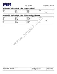 QBLP601-RIG Datasheet Page 5