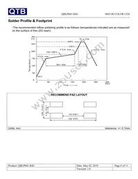 QBLP601-RIG Datasheet Page 8