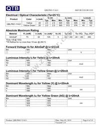 QBLP601-YAG1 Datasheet Page 4