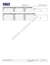 QBLP601-YIG Datasheet Page 5