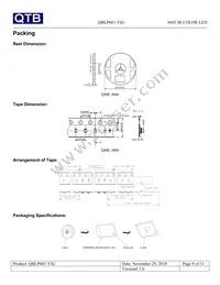 QBLP601-YIG Datasheet Page 9