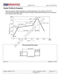 QBLP612-YG Datasheet Page 6