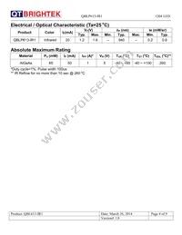 QBLP613-IR1 Datasheet Page 4