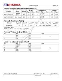 QBLP613-IW-CW Datasheet Page 4