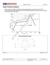 QBLP613-IW-CW Datasheet Page 8