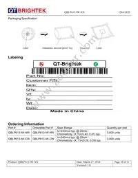 QBLP613-IW-CW Datasheet Page 10