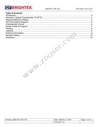 QBLP615-IW-CW Datasheet Page 2