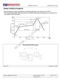 QBLP615-IW-CW Datasheet Page 7