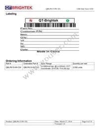 QBLP615-IW-CW Datasheet Page 9