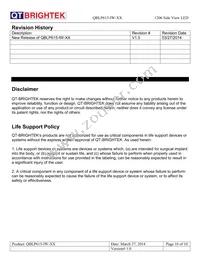 QBLP615-IW-CW Datasheet Page 10