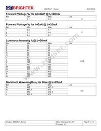 QBLP617-AG Datasheet Page 5