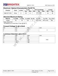 QBLP617-IW5 Datasheet Page 4