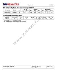 QBLP630-IR1 Datasheet Page 4