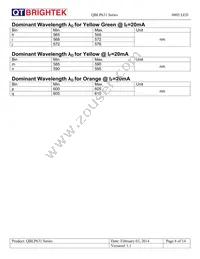 QBLP631-S Datasheet Page 6