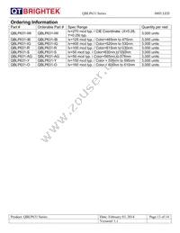 QBLP631-S Datasheet Page 13