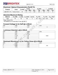 QBLP631-YG Datasheet Page 4