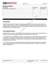 QBLP631-YG Datasheet Page 10