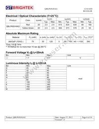 QBLP650-RAG Datasheet Page 4