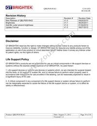 QBLP650-RAG Datasheet Page 10