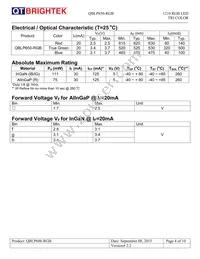 QBLP650-RGB Datasheet Page 4