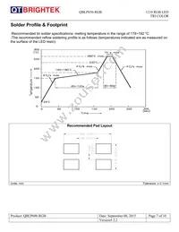 QBLP650-RGB Datasheet Page 7