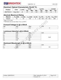 QBLP650-S1 Datasheet Page 4