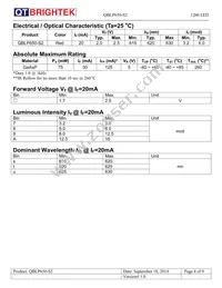 QBLP650-S2 Datasheet Page 4