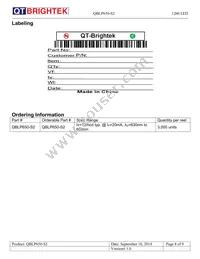 QBLP650-S2 Datasheet Page 8