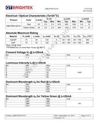 QBLP650-S2YG Datasheet Page 4