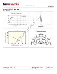 QBLP650-S2YG Datasheet Page 5