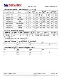 QBLP651-IW Datasheet Page 4