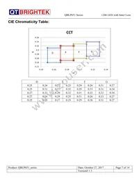 QBLP651-IW Datasheet Page 7