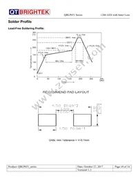 QBLP651-IW Datasheet Page 10