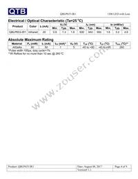 QBLP653-IR1 Datasheet Page 4