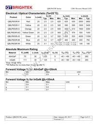 QBLP653R-R Datasheet Page 4